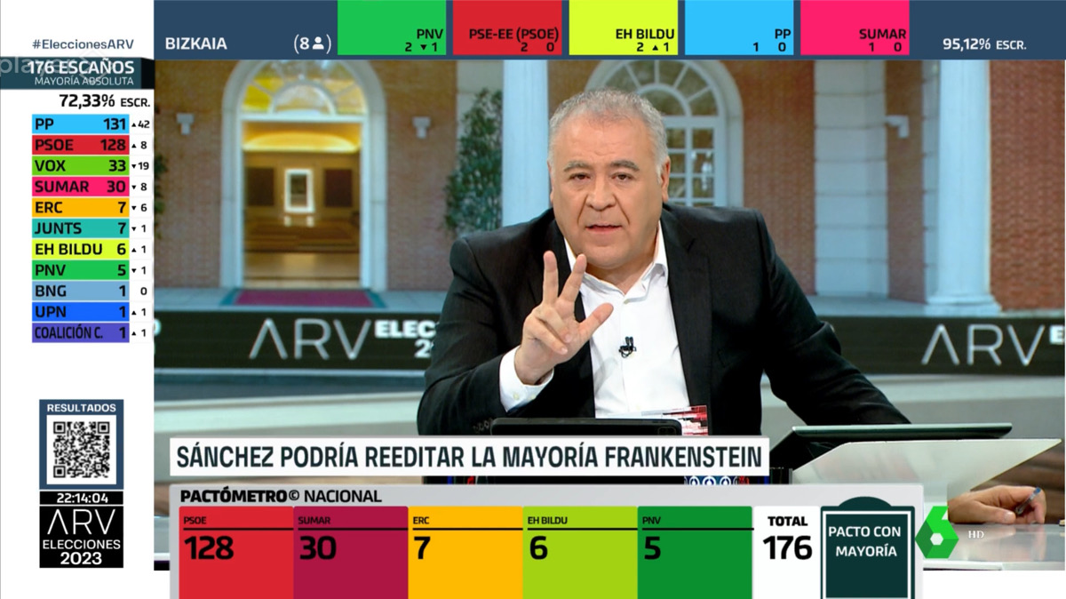 Ferreras en el especial 'Al Rojo Vivo'