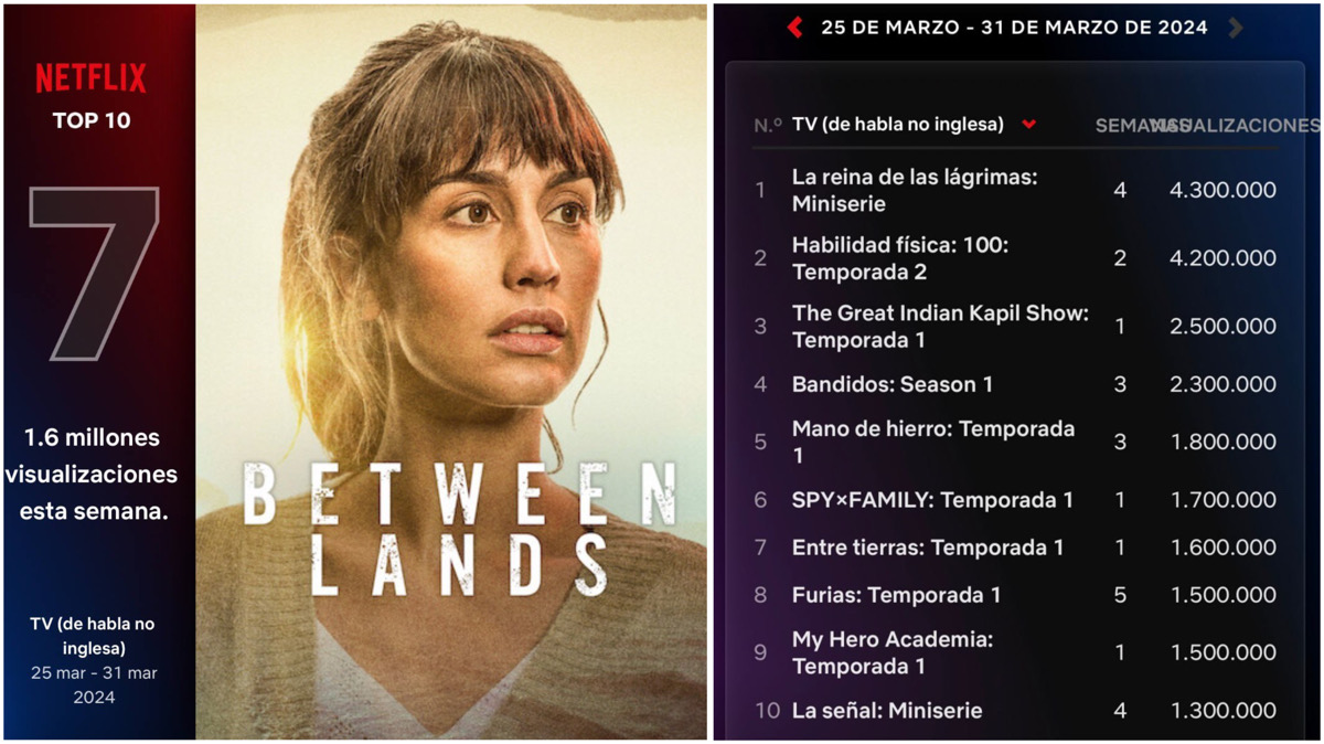 'Entre tierras' se cuela en el TOP 10 global de Netflix en menos de una semana