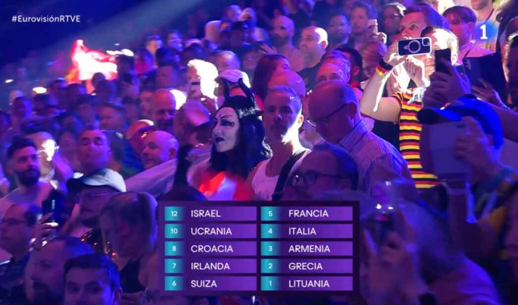 Televoto de España en Eurovisión 2024.