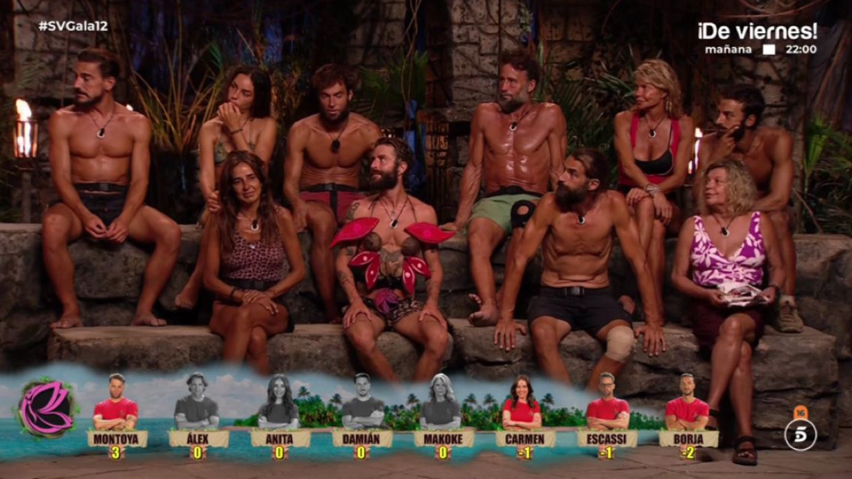 Nominaciones de 'Supervivientes 2025' en la gala 12