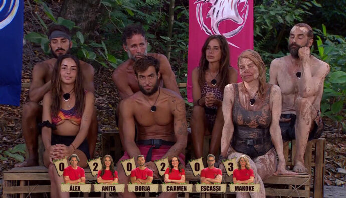 Makoke es rechazada por su equipo en 'Supervivientes' y esta es la consecuencia sobre su futuro