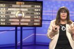 Horóscopo de hoy, martes 1 de julio de 2025: Predicción en los signos zodiacales este mes