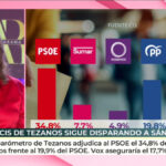 Ana Rosa Quintana en 'El programa de AR' este lunes