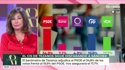 Ana Rosa Quintana en 'El programa de AR' este lunes
