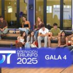 Reparto de temas de la Gala 4 de 'OT 2025'.