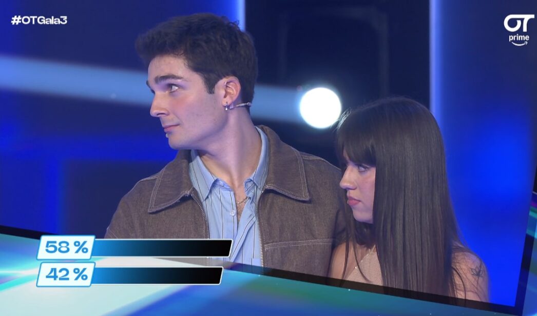 Salma y Max en 'OT 2025'.