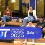 Reparto de temas de la gala 11 de 'OT 2025'.