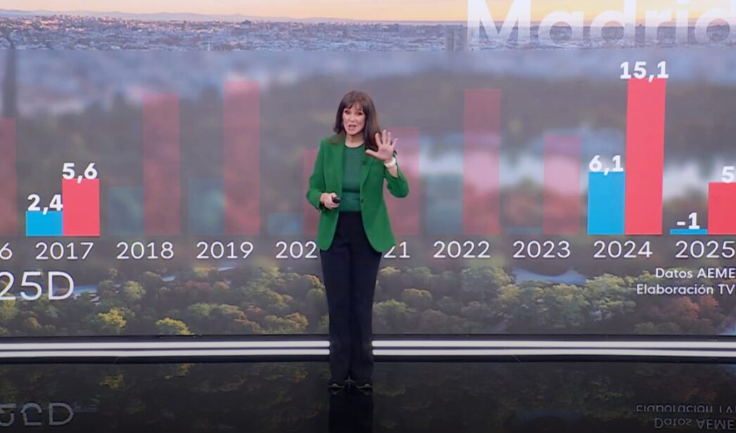 Mónica López en 'El Tiempo'