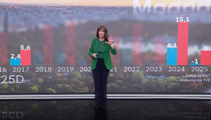 Mónica López en 'El Tiempo'