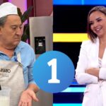 Mariano Peña en 'Top Chef' y Chenoa en 'The Floor'.