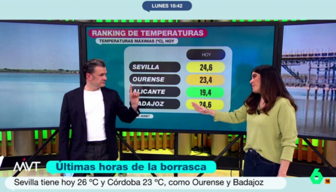 Iñaki López y Joanna Ivars, meteoróloga de La Sexta