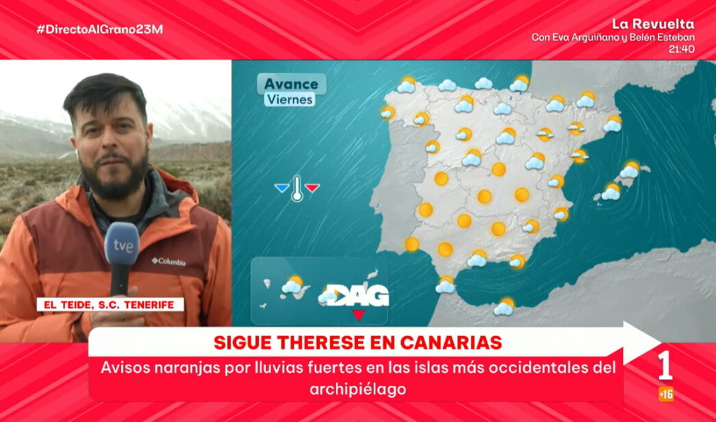 Martín Barreiro en 'Directo al grano'.