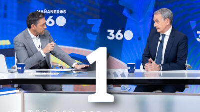 Las audiencias de RTVE dictan una clara sentencia a la entrevista de Javier Ruiz a José Luis Rodríguez Zapatero en 'Mañaneros 360'